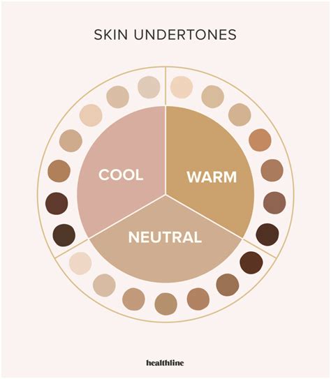 what is a rosy undertone.